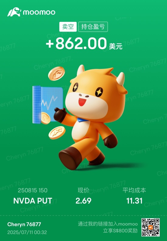 Collecting rent every day, stable 2k USD every month.
