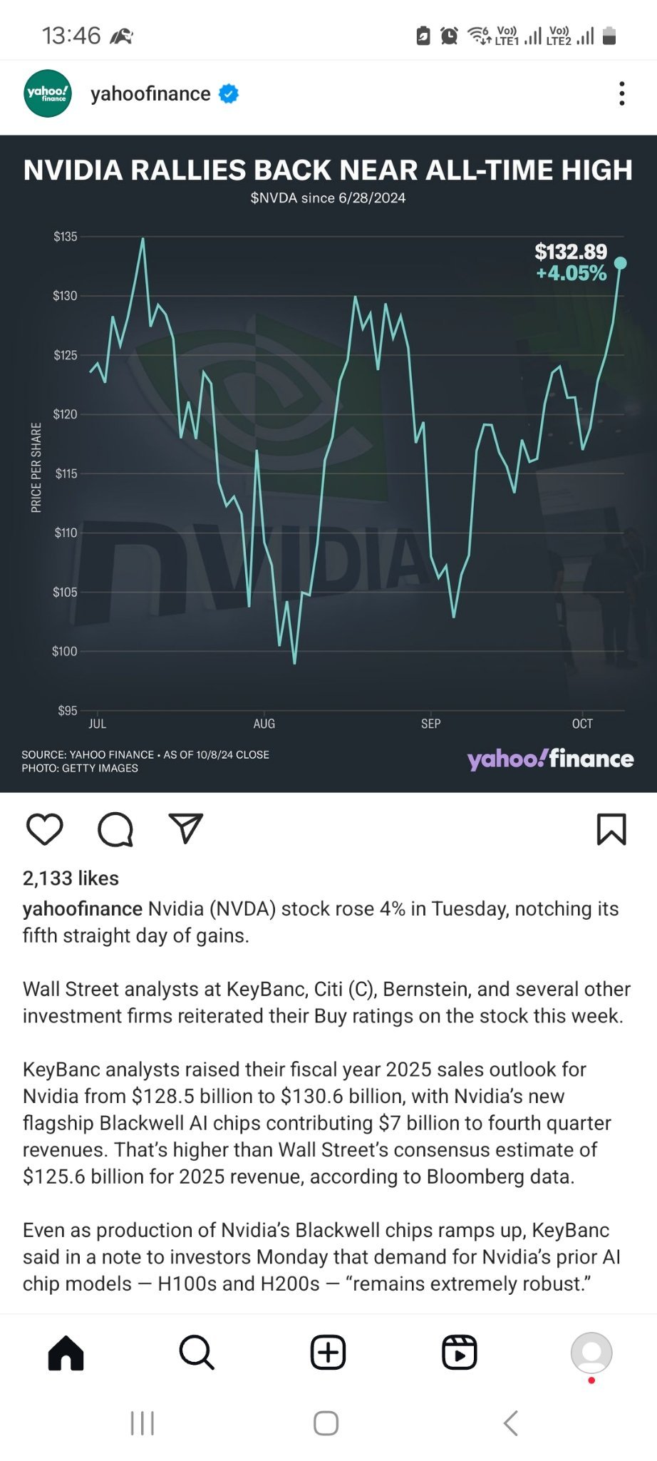 グラナイトシェアーズ2倍ロング・エヌビディア株デイリーETF (NVDL.US)$ - moomooコミュニティ