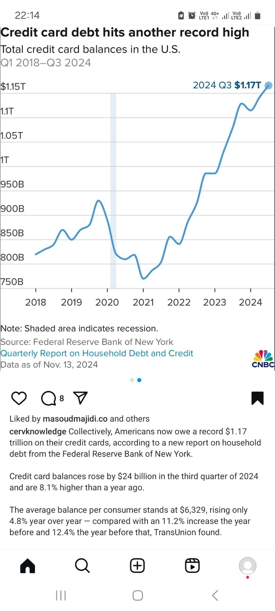 $美國運通 (AXP.US)$ 買入？等待？還是賣出？👇🏻👁👁👁