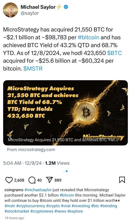 MSTR bitcoin costs