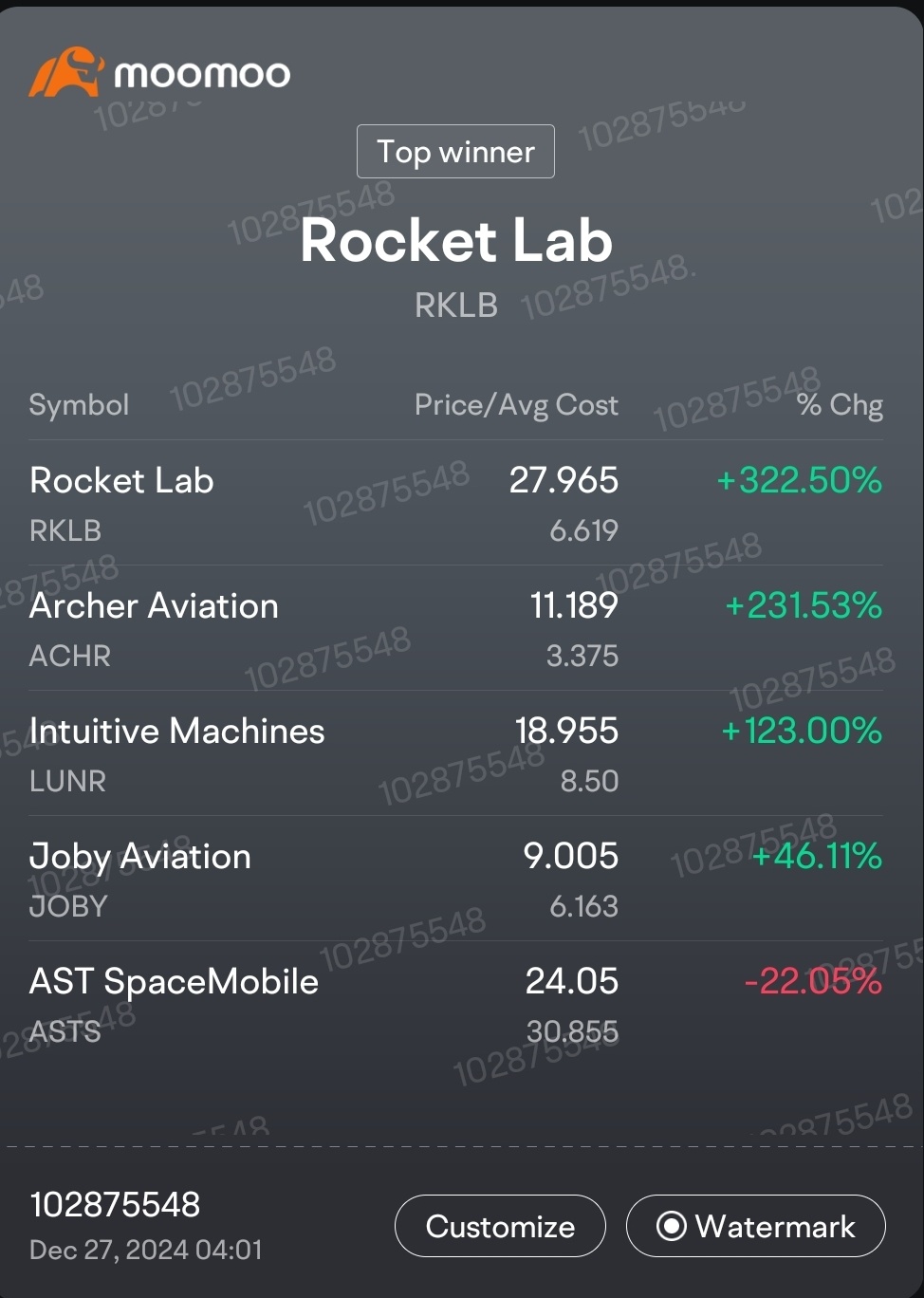 Rocket/eVTOL 寶貝們 🚀🚀🚀