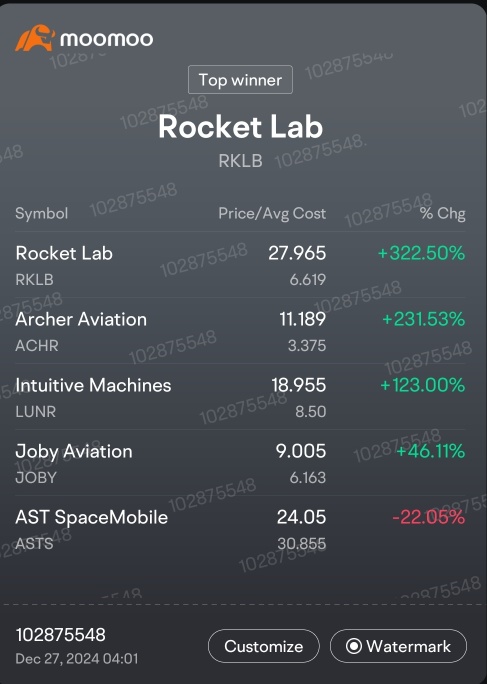 Rocket/eVTOL babies 🚀🚀🚀