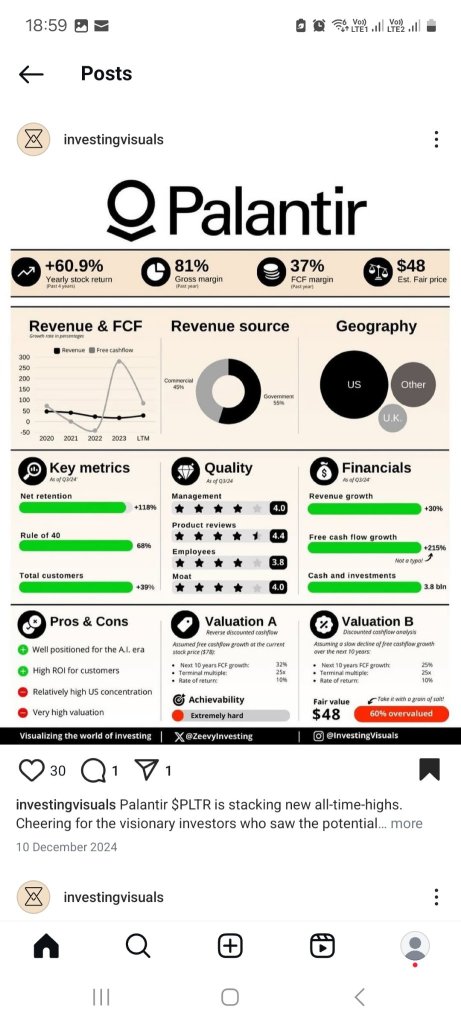 Fair Valuations