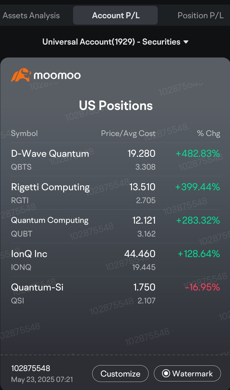 $Quantum-Si (QSI.US)$ Quantum ride 🏄🏼‍♂️🏄🏼‍♂️🏄🏼‍♂️
