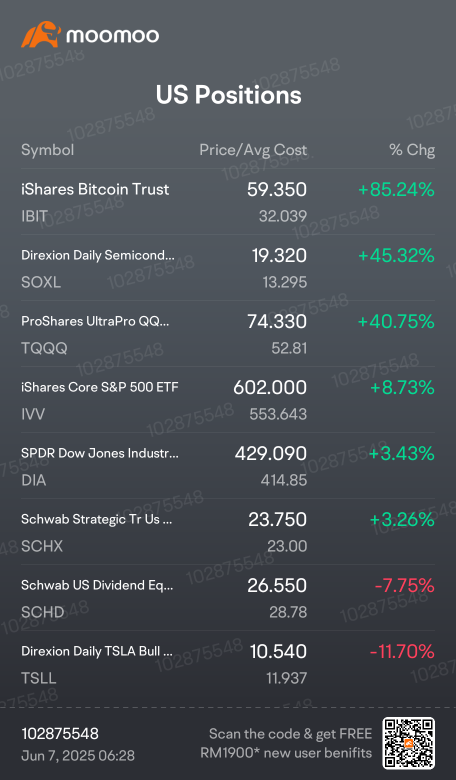 ETF can also make monies 💰💰💰