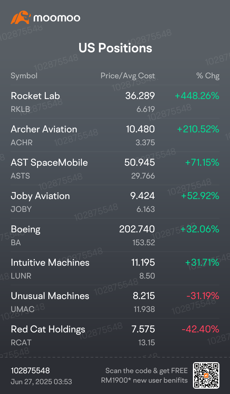 $Joby Aviation (JOBY.US)$