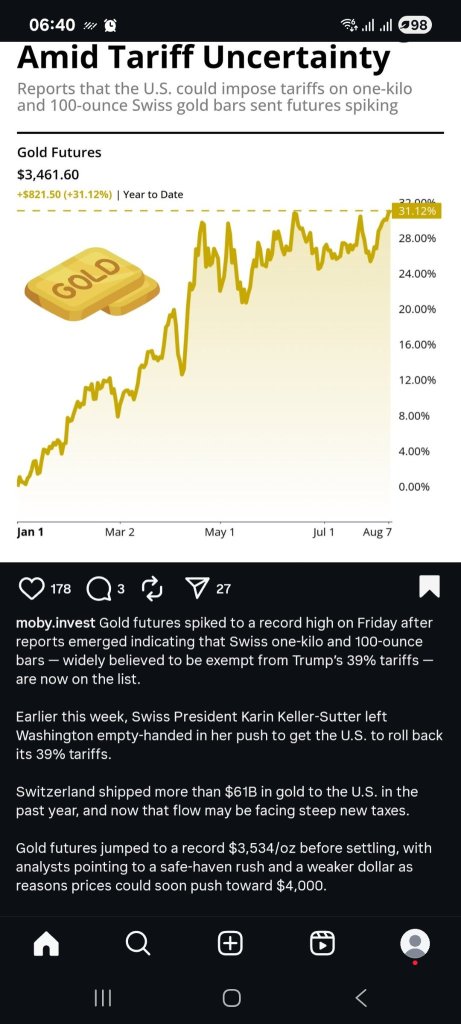 黄金关税来了 😂😂😂 - 🚀🚀🚀