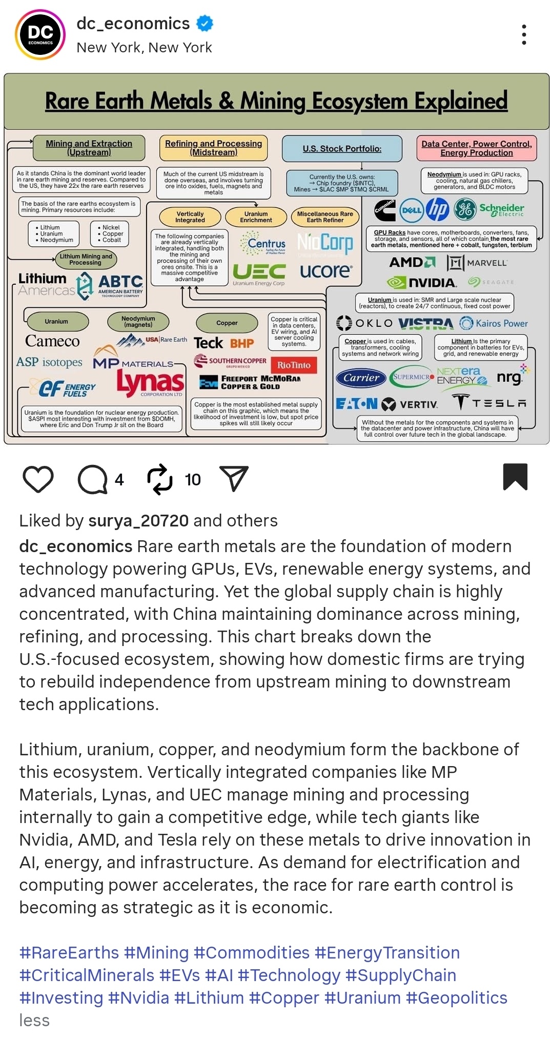 新的选股策略 🔮 - TACO水晶球 🔮 还是赌博 🎲