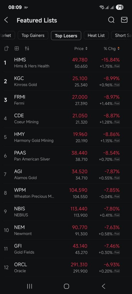 Gold - 🔭 Shorties spotted
