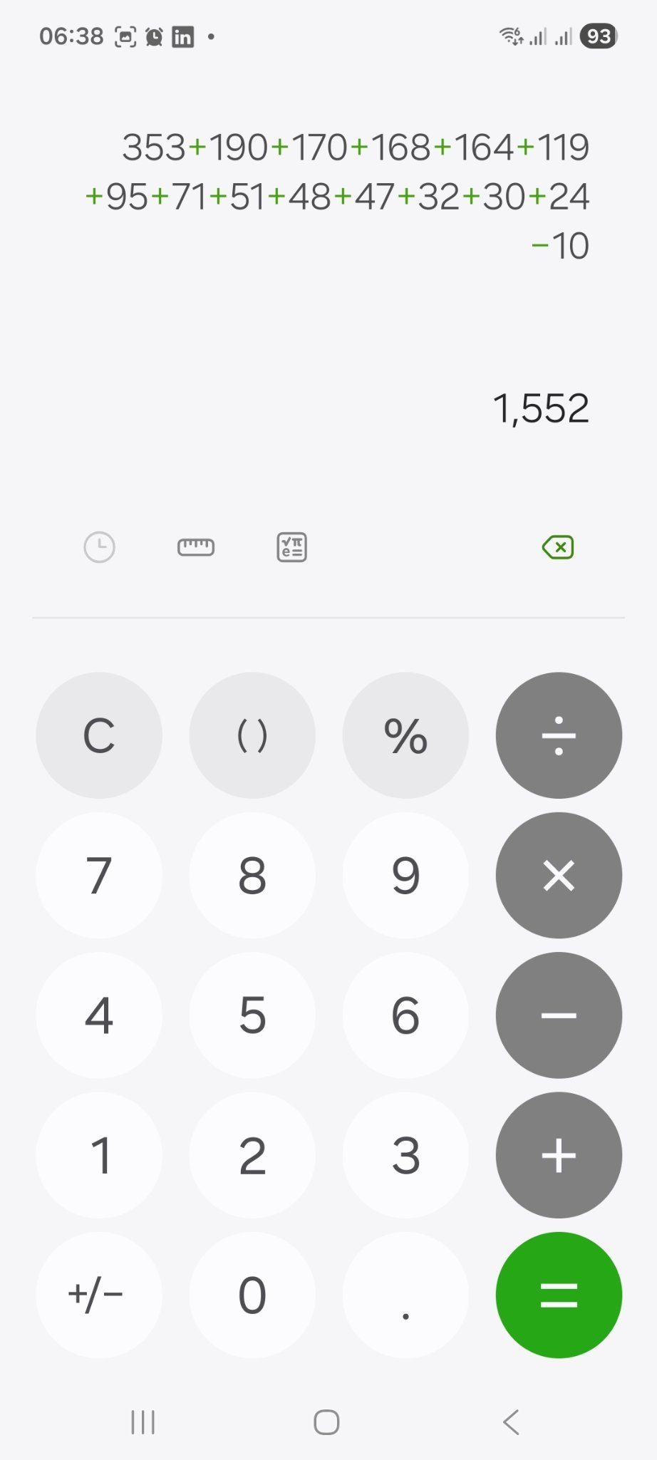What a ride 😂😂😂 - at lowest point today was like 2nd lowest point of the year. Should buy the dip 🤭? YES.