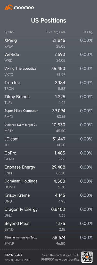 What a ride 😂😂😂 - at lowest point today was like 2nd lowest point of the year. Should buy the dip 🤭? YES.