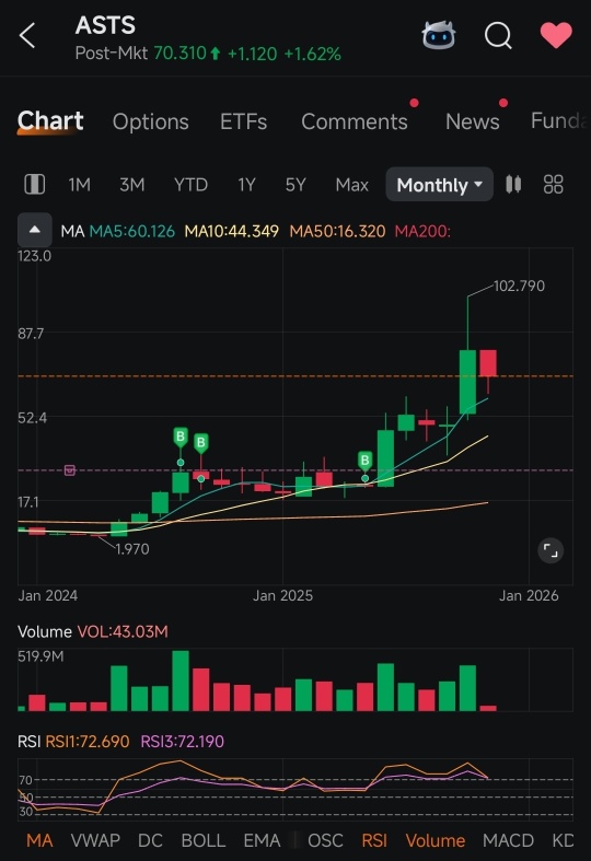 One word - Conviction