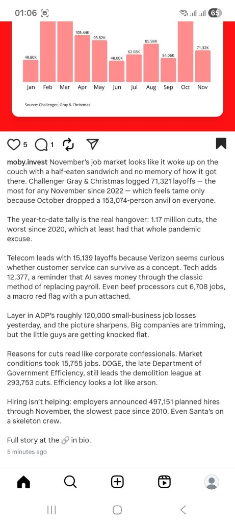 Fed Rate Cut - Layoff YTD 2025