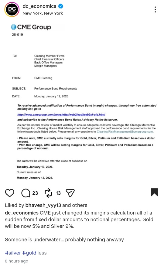 CME保证金基于名义金额的百分比。