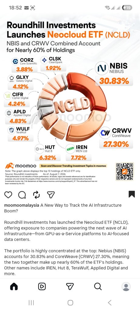 AI基礎設施ETF 🧮🧮🧮