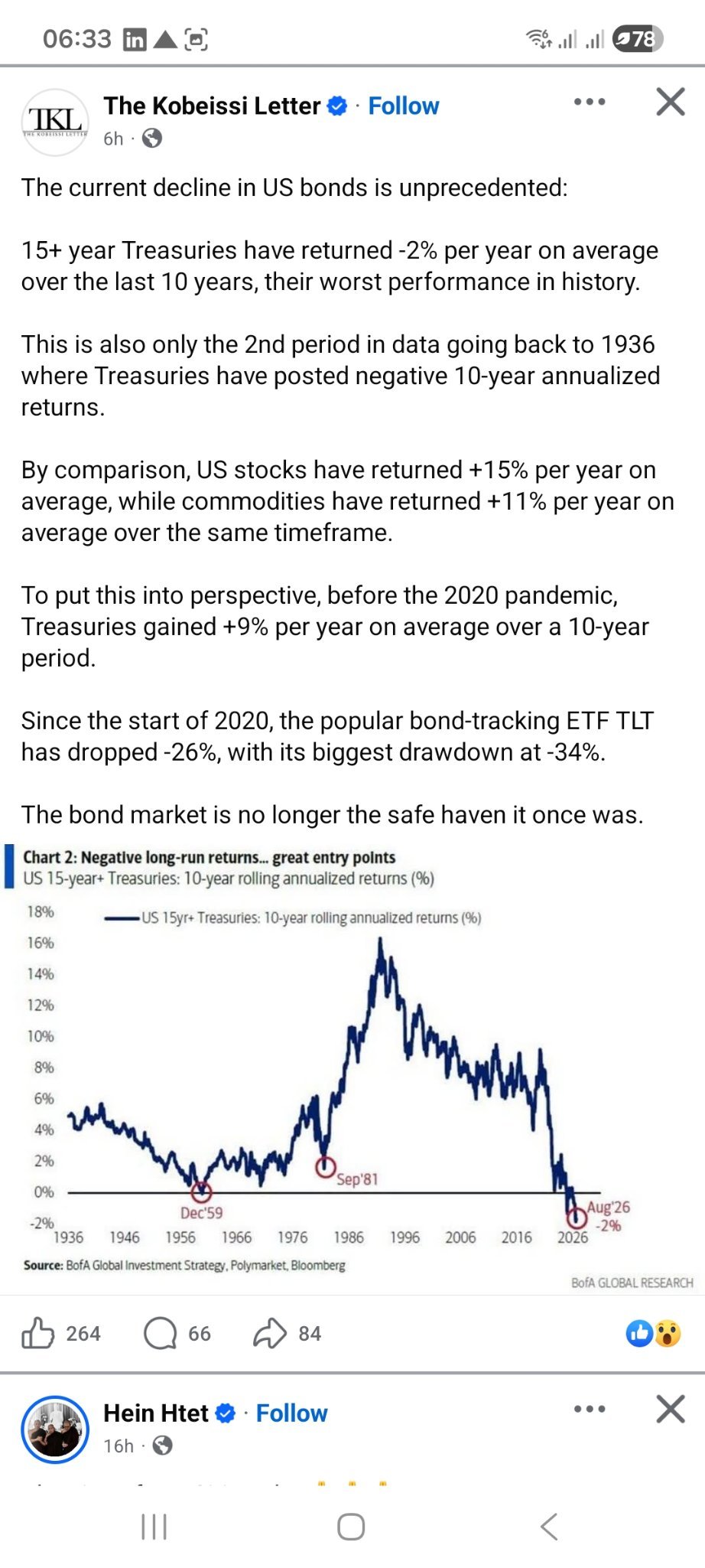 $undefined (TLT.US)$