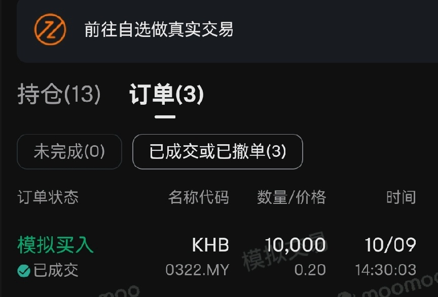 Haha, the demo account can buy at 0.200, so beginners should pay attention. The real account is different.