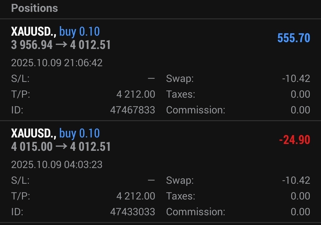 4000 是一个危险的水平吗?