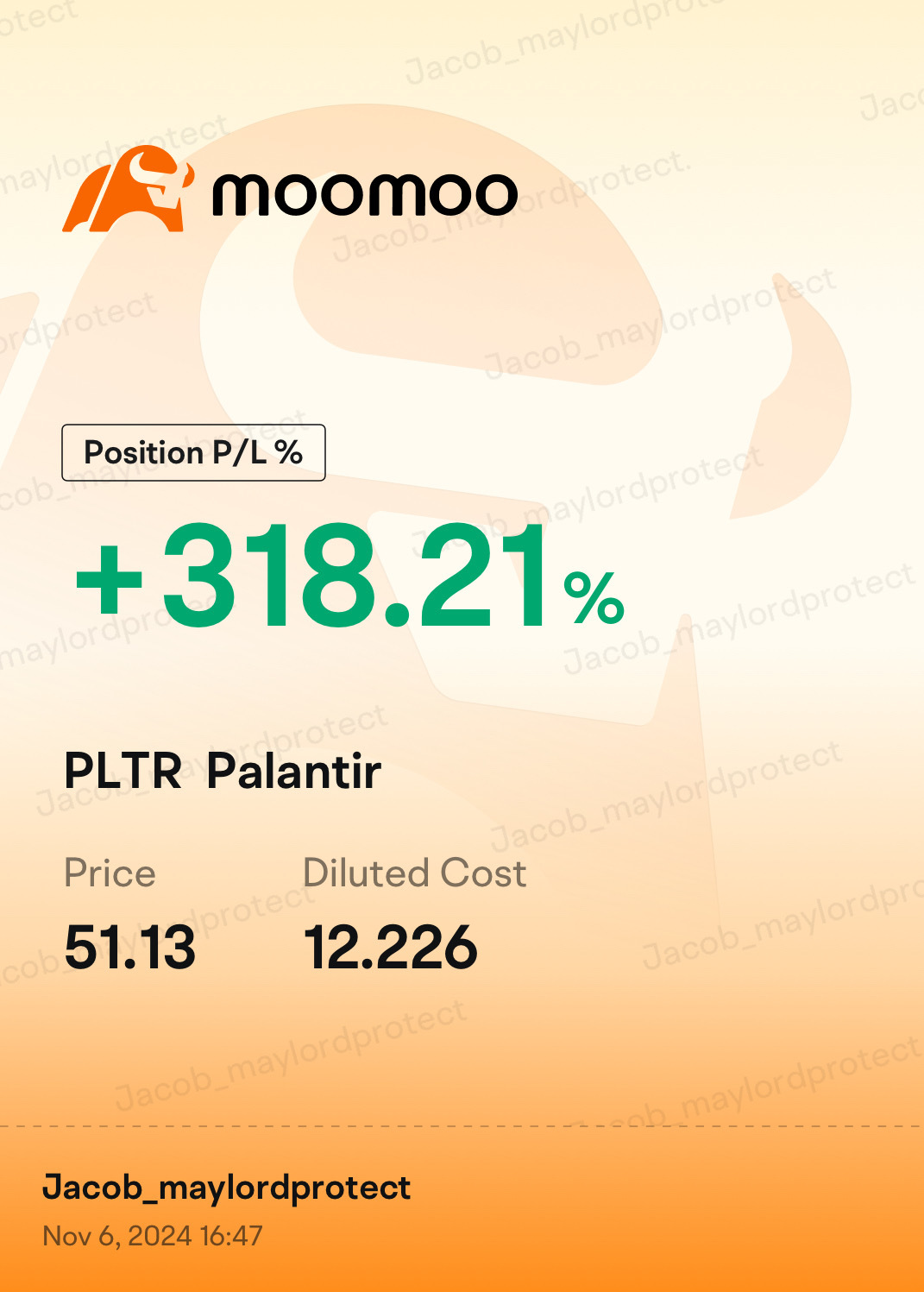 $Palantir (PLTR.US)$ byebye $40, hello $50! Cheers to all palantirians on reaching another important milestone!