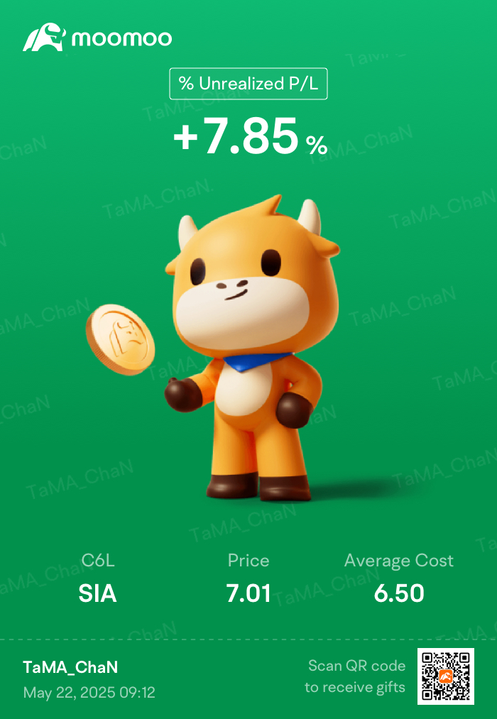 huat huatz, first have Dividend is $0.3