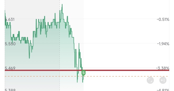 Goodbye, and the scammers will come.