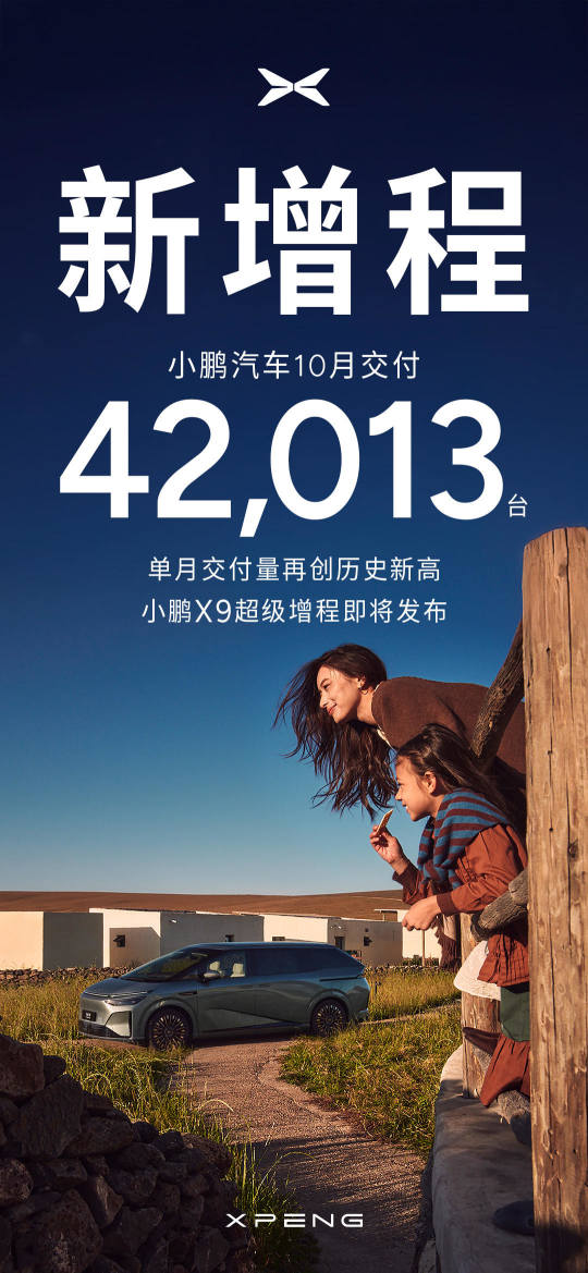 新的月度交付记录