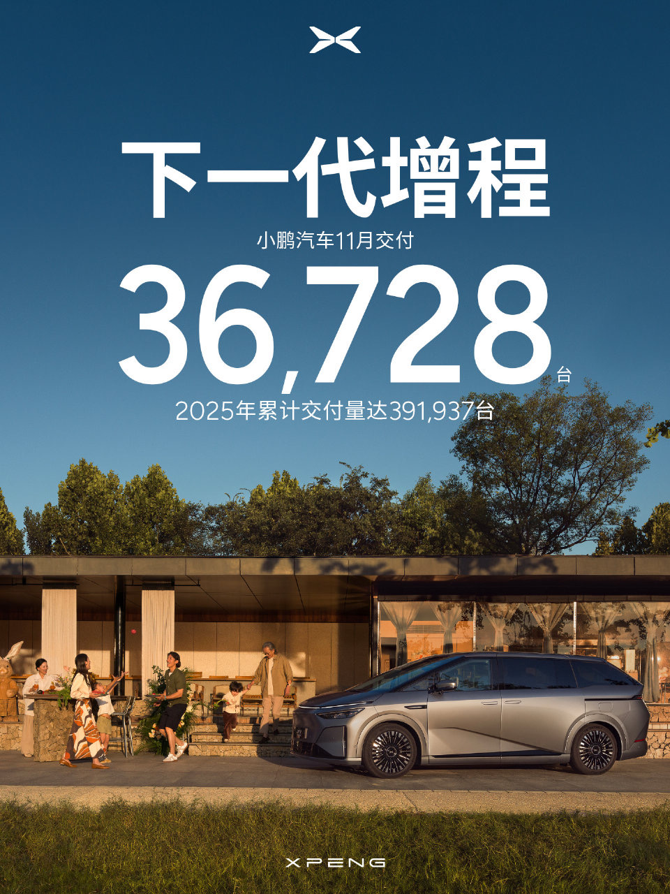 小鹏汽车2025年交付目标- moomoo 社区