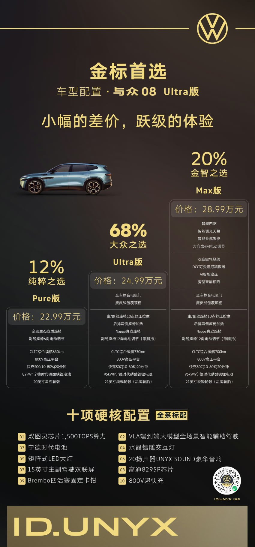 所有大众新车型均采用小鹏CEA
