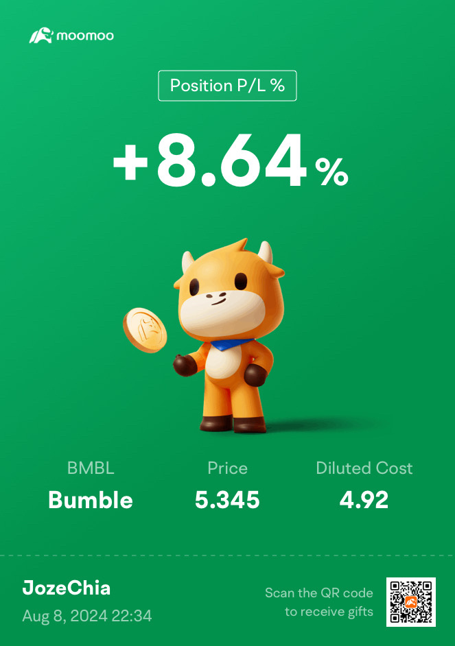 $Bumble (BMBL.US)$ 大黄蜂