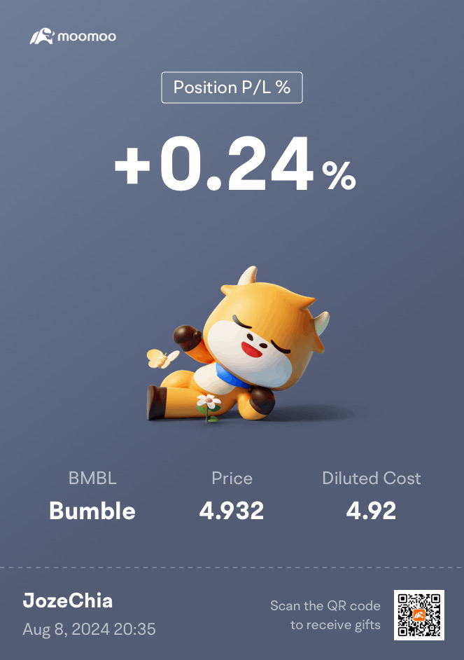 $Bumble (BMBL.US)$ 40% drop wow looks like a discount for me[Scowl] small first