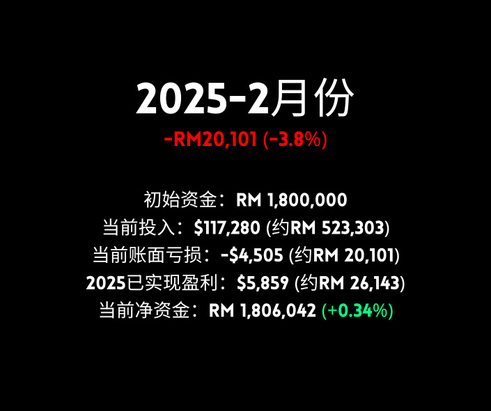 2月份公開帳戶總結