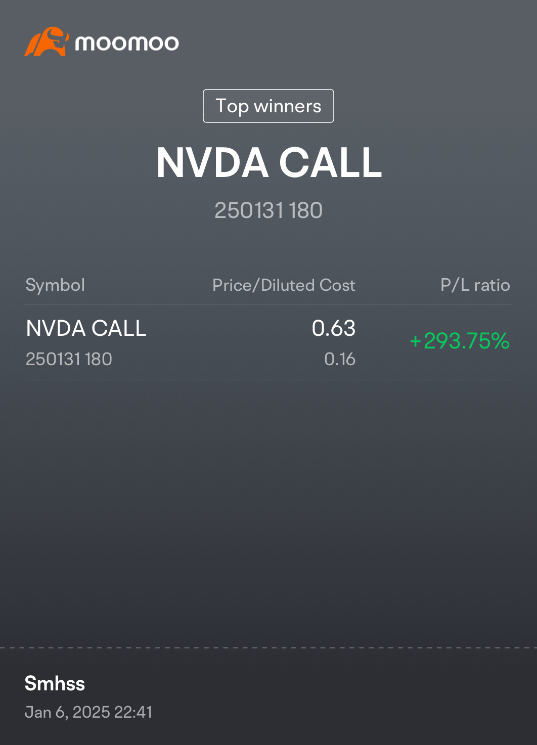 $英伟达 (NVDA.US)$ 谢谢😉