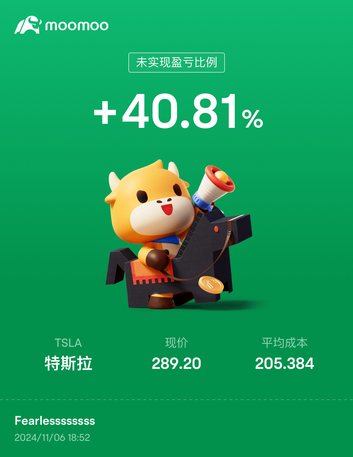 $特斯拉 (TSLA.US)$ MAGA