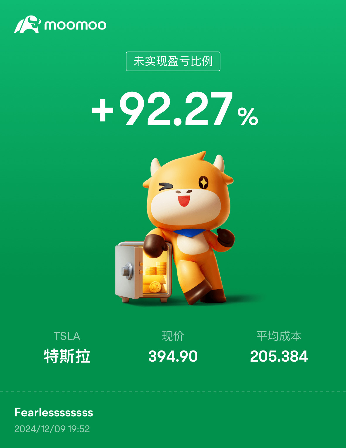 $特斯拉 (TSLA.US)$ 点击400+