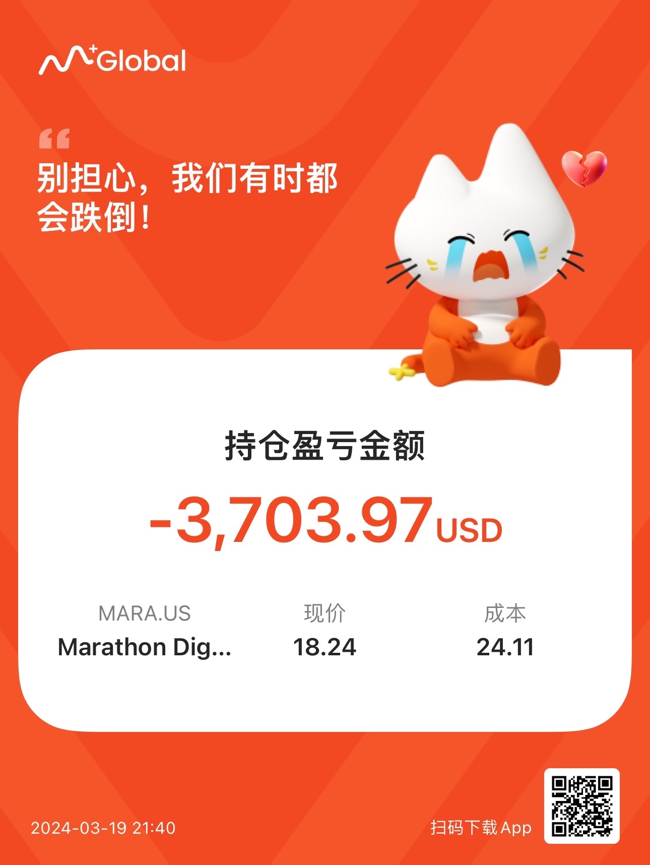 $Marathon Digital (MARA.US)$ This is just a loss on one account 💸 There's still the last amount of money left, do you think it's better to buy or stop loss? 🥺...