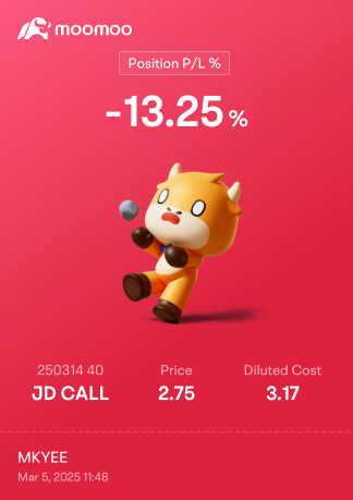 Short term play for earning $JD. Hopefully can Huat!