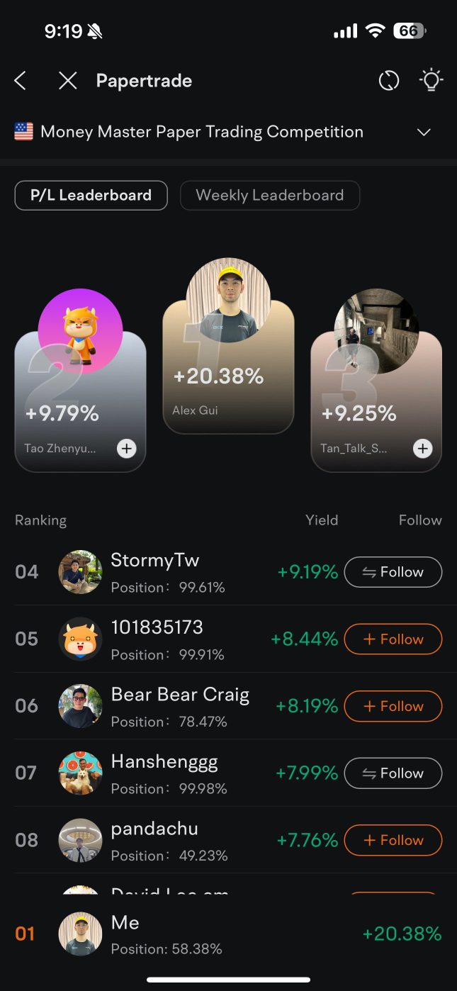 🚀 Final Day: Claiming the Top Spot in the Moomoo Paper Trading Competition!🚀