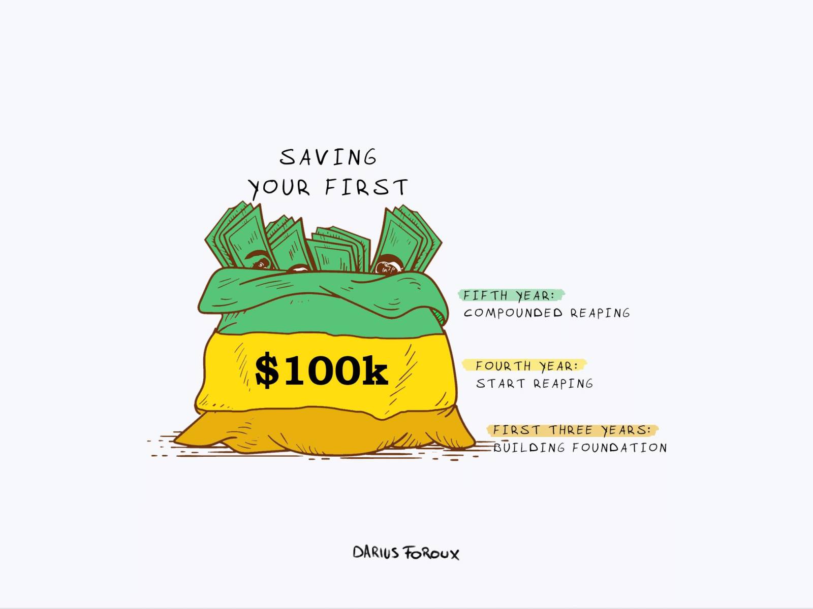 Part 1: Capital Gains vs. High Dividend: A Strategic Guide f... - moomoo  Community