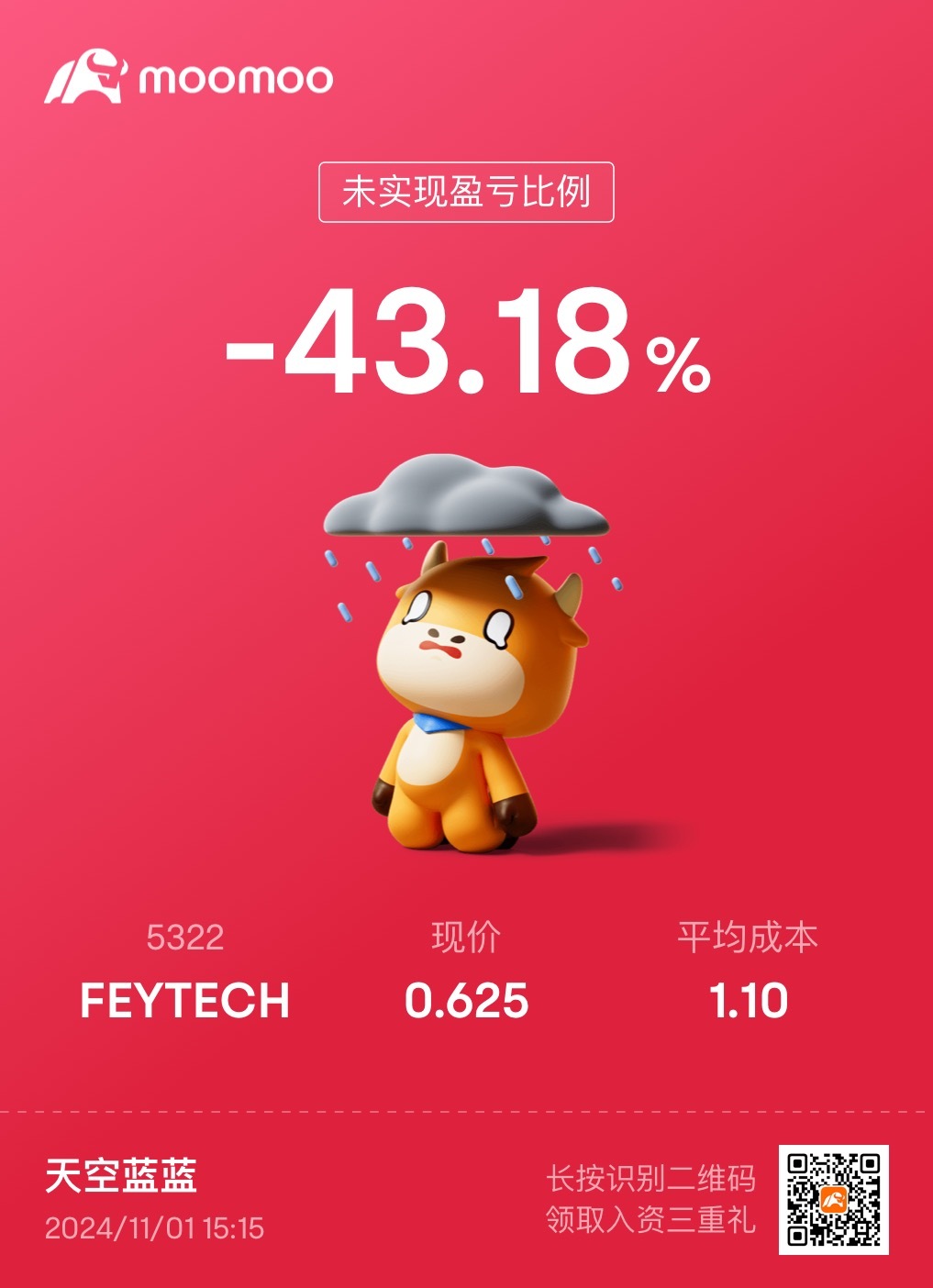 $FEYTECH (5322.MY)$