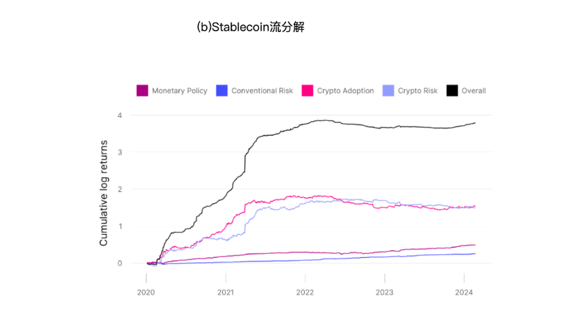 硬核解读：哪些因素影响比特币的价格？