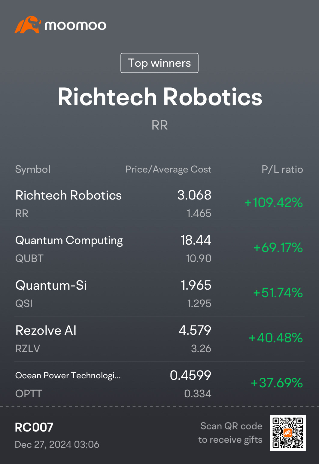 $Richtech Robotics (RR.US)$ 🤝💪🏻 keep holding …