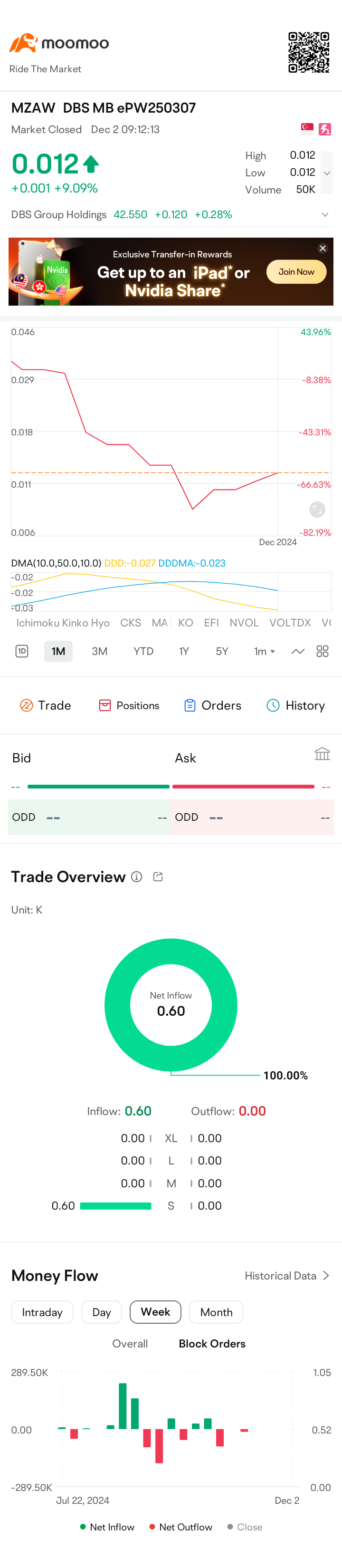 $DBS MB ePW250307 (MZAW.SG)$ 6940054631(PUBLIC BANK)