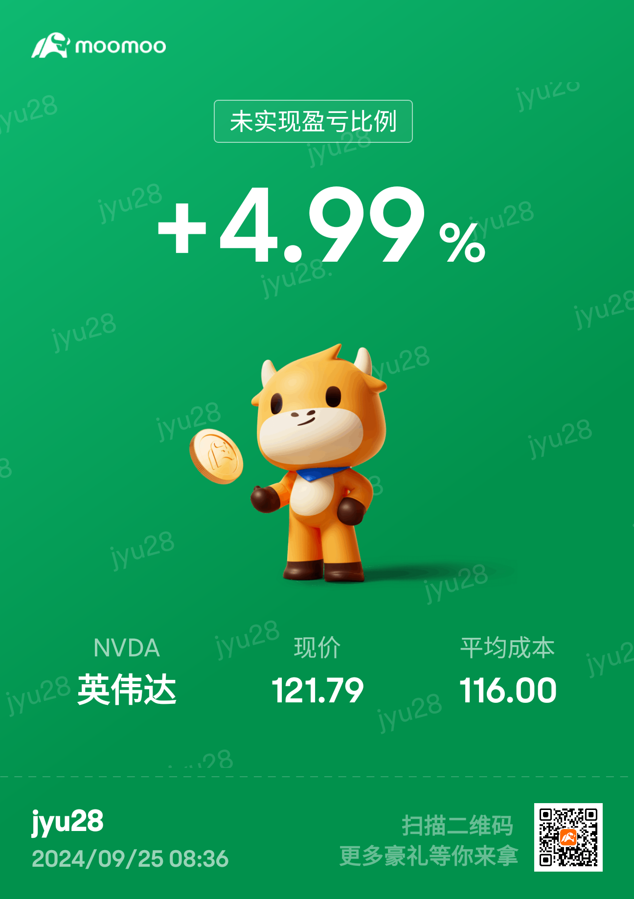 $英伟达 (NVDA.US)$