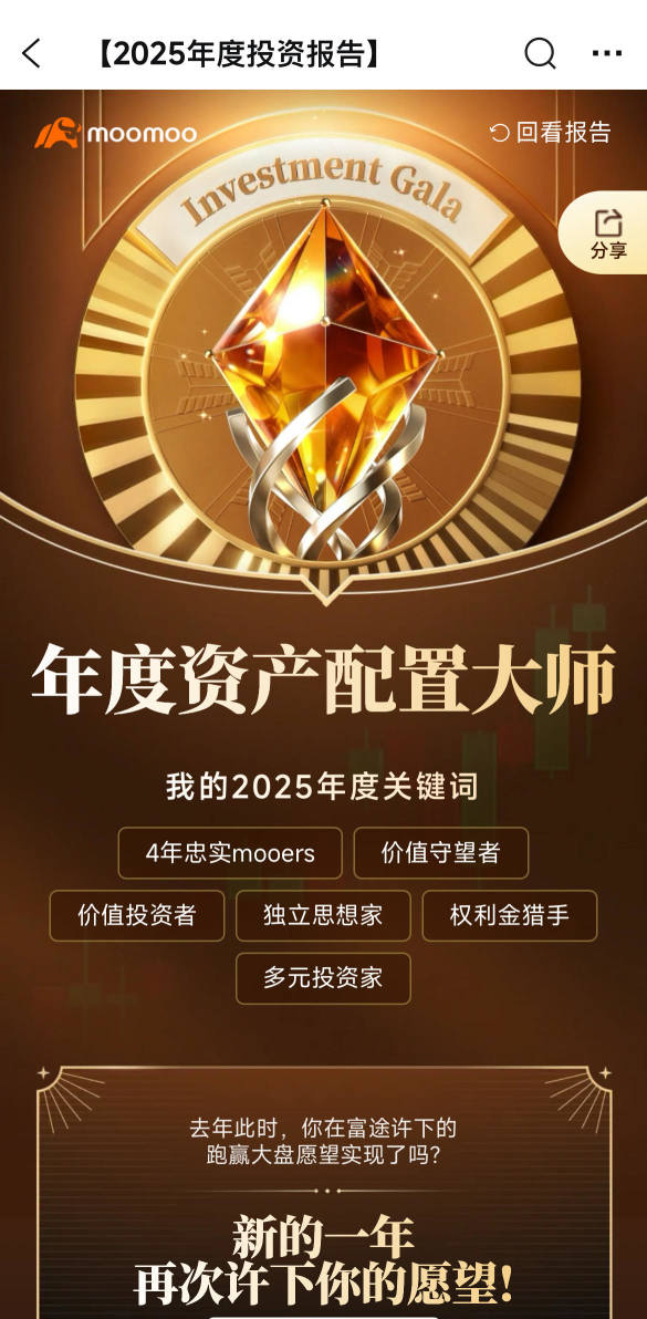 2025回顾- 价值为锚，期权为刃，稳健为底。