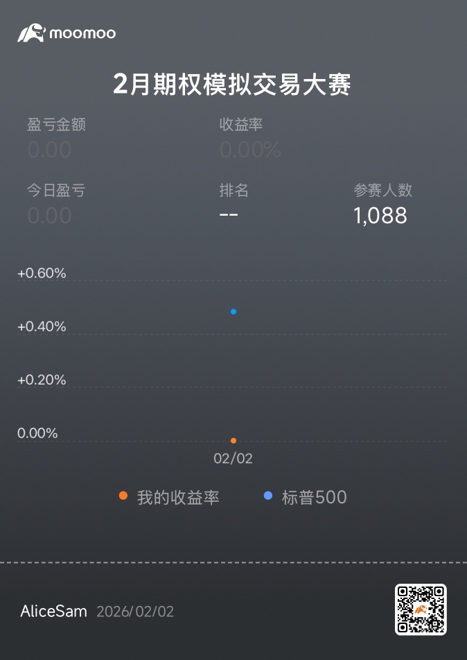 好的