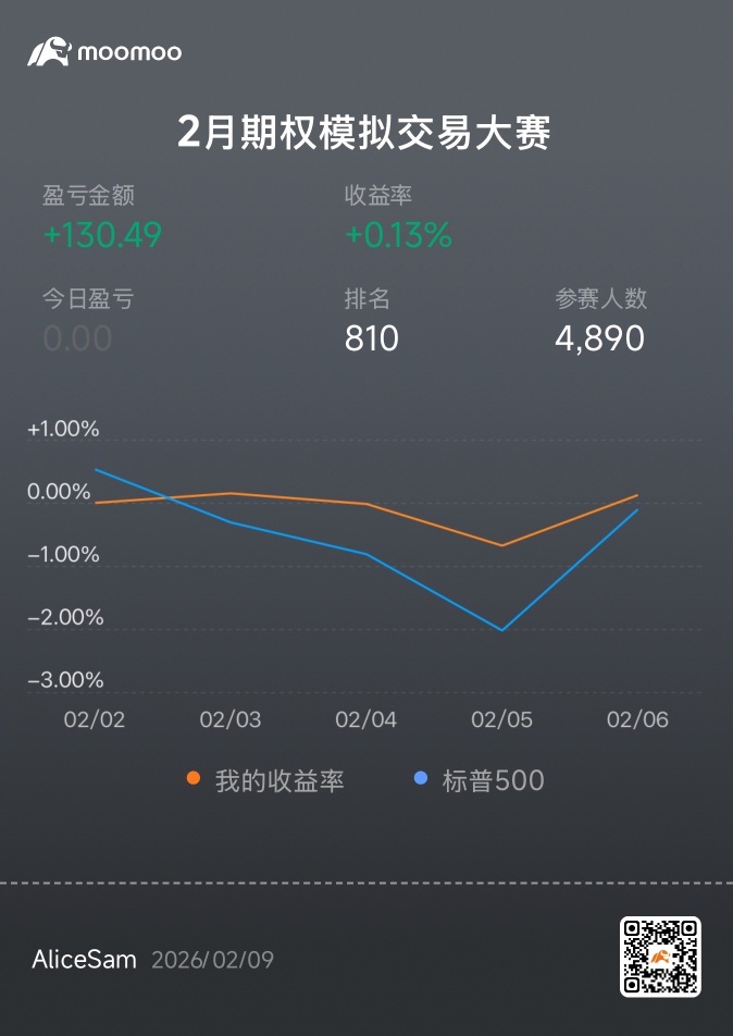 哈哈