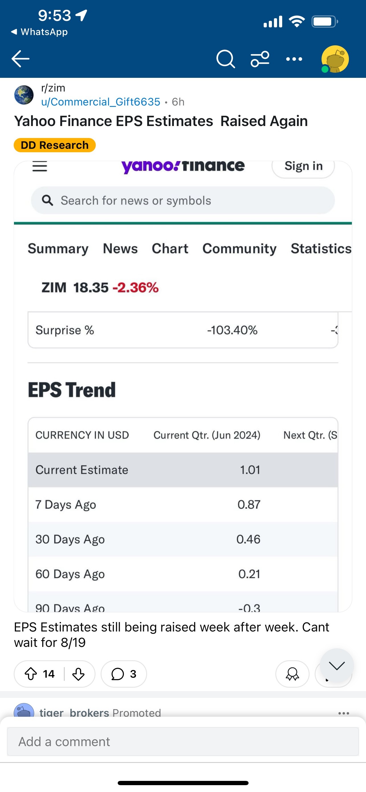 $以星航运 (ZIM.US)$