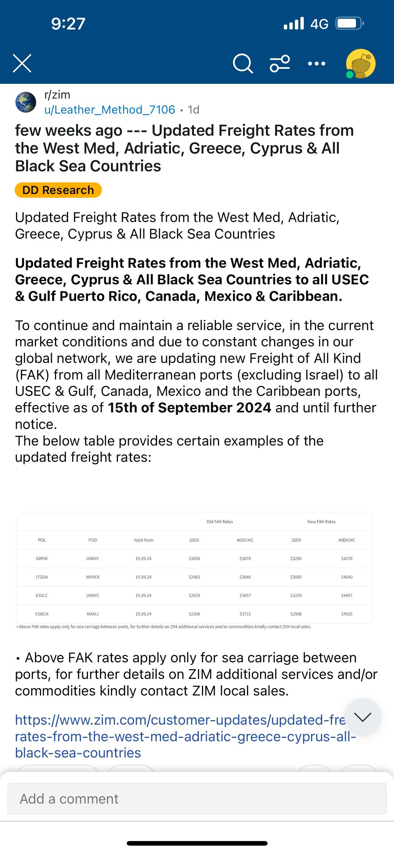 $ZIM Integrated Shipping (ZIM.US)$