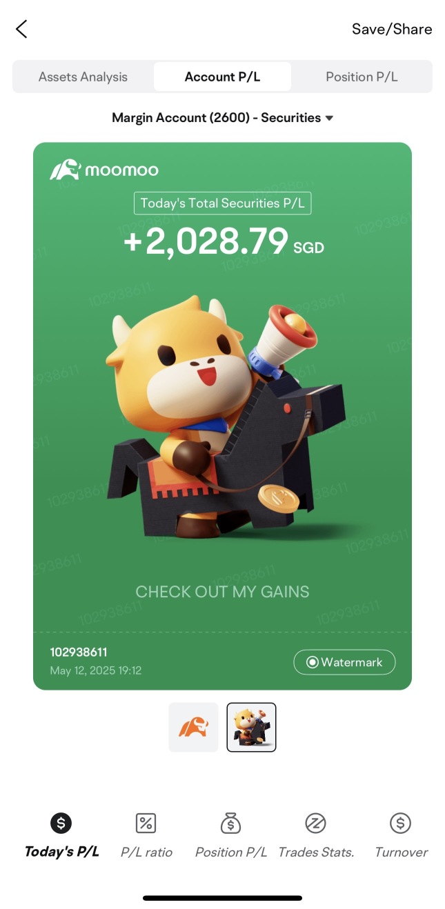 アリババグループホールディングを引き続き上昇させよう 👍🏻💪🏻