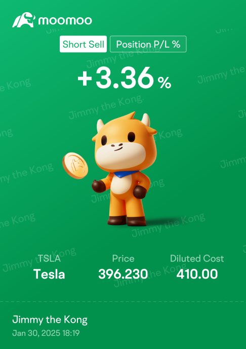 happy shorting Tesla